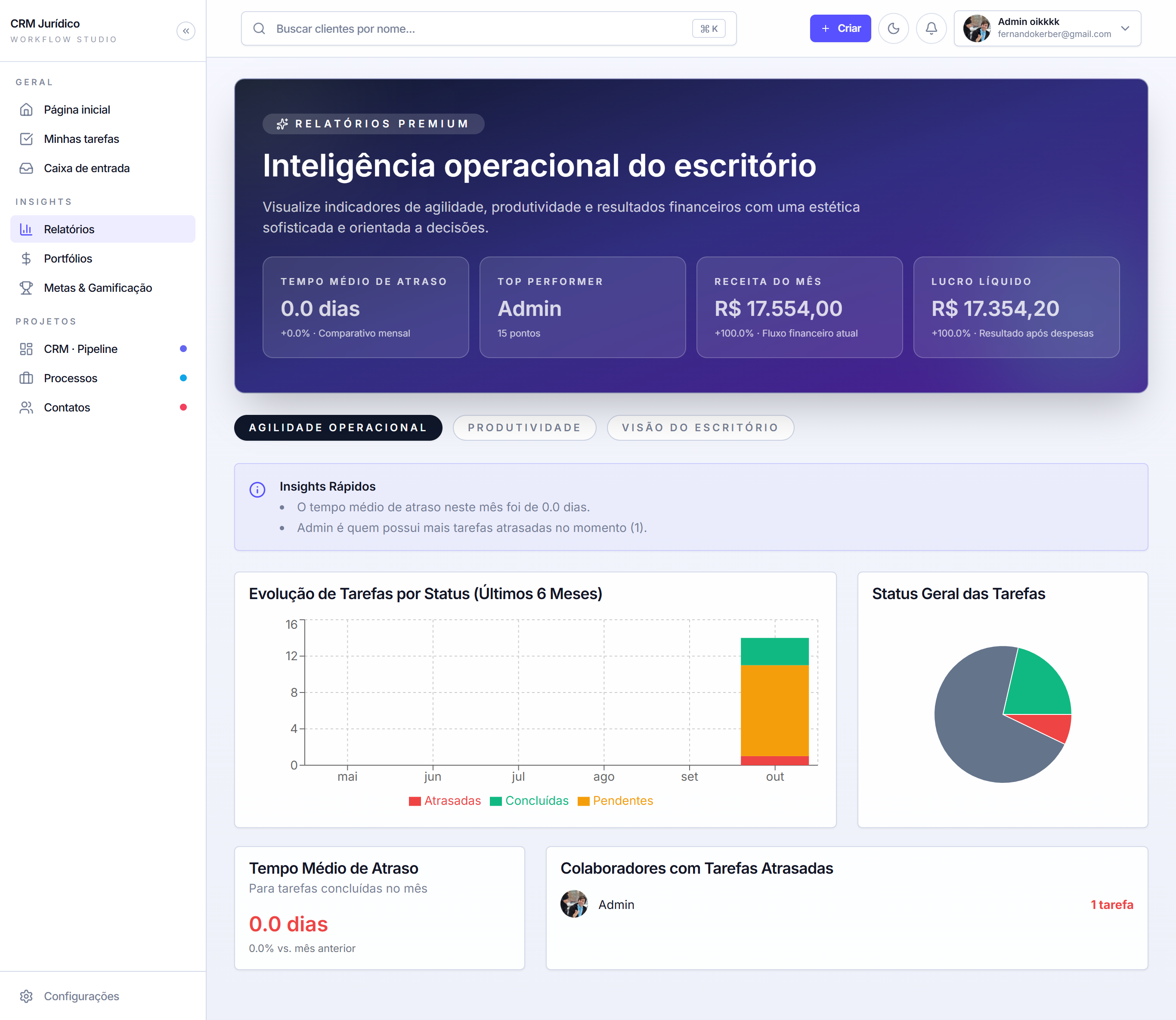 Agenda & Relatórios
